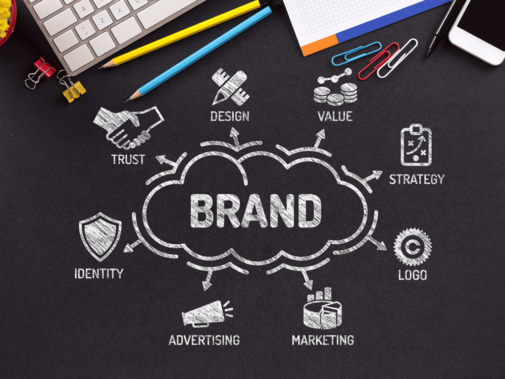 Brand Strategy